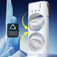 thumbnail image 2 of Maytalsory ABS Rechargeable Mist Fan Air Add water for Humidifier With Flexible Dual Outlet Humidifier With LED Light Double, 2 of 6