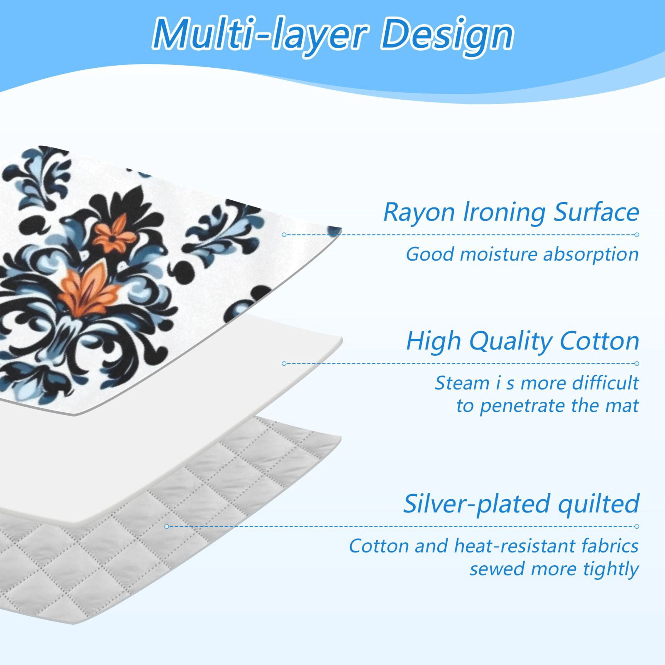 Classical Design Decoration Ironing Mat Blanket for Table Top Travel Portable Ironing Board Pad 47.2x27.6 Inch