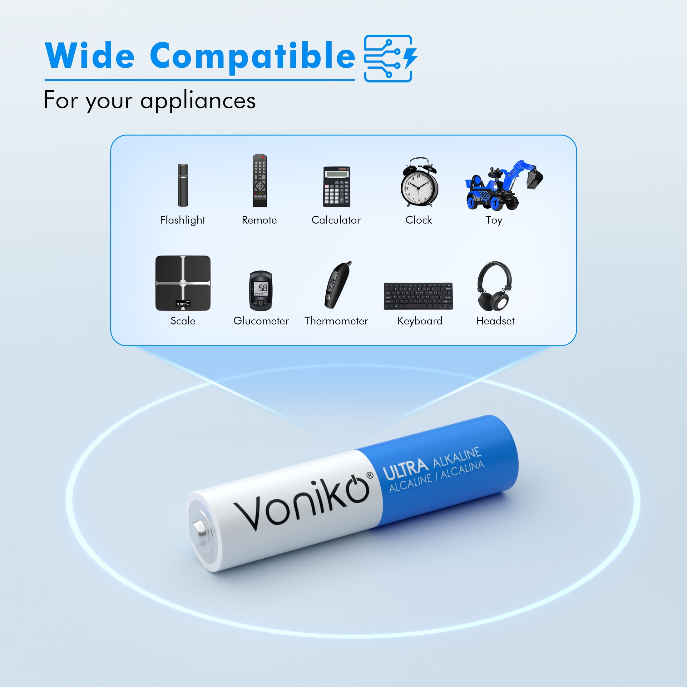 Voniko Alkaline AAA Batteries 28 Pack, 1.5 Volt Triple AAA Battery for Electronic Devices