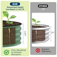 thumbnail image 6 of JoanKaren 2-Pack 10x4x1.5 ft Galvanized Raised Garden Bed,Outdoor Metal Planter Boxes for Vegetables,Fruits and Flowers,Green, 6 of 8