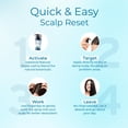thumbnail image 3 of Tree To Tub Dry Scalp Spray - Intensive Scalp Moisturizer for Men & Women - Tea Tree Leave in Scalp Moisturizer for Dry Scalp, Flaky Buildup & Excess Oil, 3 of 9