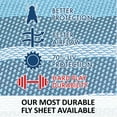 thumbnail image 3 of Schneiders Dura-Mesh II Striped Fly Sheets | V-Free Wither Relief Bellyband | Navy | 84, 3 of 9