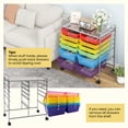 thumbnail image 4 of Topbuy 12-Drawers Rolling Storage Cart with Organizer Top Multi Color, 4 of 9