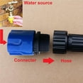 thumbnail image 2 of Monstrate Adaptador de manguera, mano de obra multipropósito, conector de pulverización, accesorios para el hogar, dispositivo adaptador, herramienta de Jardín y Patio Azul Monstrate HA000019-00B, 2 of 4