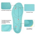 thumbnail image 3 of Gel Cushion Shoe Insole, Arch Support Insert Pad, 3 Sizes, Prevents Sliding, Absorbs Shock, Breathable, Curving Design, Protects Heel, 3 of 8