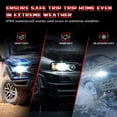 thumbnail image 5 of CHUSYYRAY H1 LED Headlight Bulb Conversion Kit High Low Beam bulb Super Bright 6000K Super White, 5 of 9