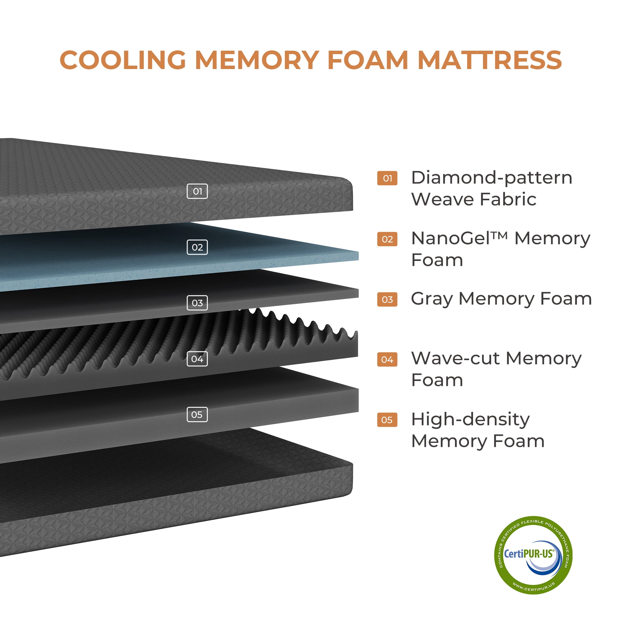 Avenco Lumina 8" Medium Adult Cooling Gel Memory Foam Mattress, Full Size