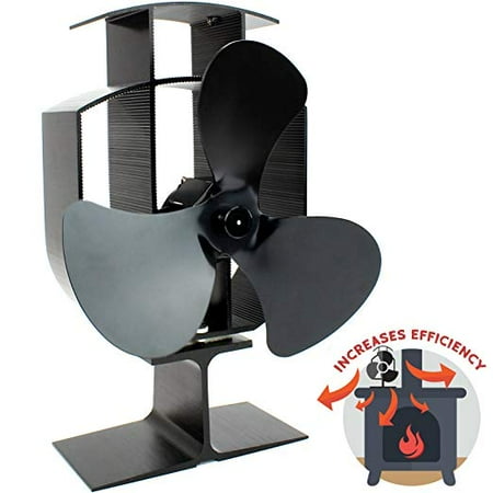 - Heat Powered 3 Blade Stove Fan | Silent Operation | Fireplace Wood & Log Burner | Effective Heat Circulation | Eco Friendly