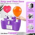 thumbnail image 4 of Bomba Eléctrica para Globos Ziziella 4 en 1 Portátil con Doble Boquilla 600W, 4 of 7