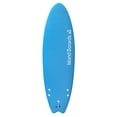 thumbnail image 2 of Island Water Sports Swallow Tail Softtop Surfboard Azure Blue-Azure Blue 5ft6in, 2 of 3