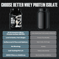 thumbnail image 4 of NutraBio Whey Protein Powder Isolate Supplement – 25g of Protein Per Scoop with Complete Amino Acid Profile - Soy and Gluten Free Protein Powder - Zero Fillers and Non-GMO - Raw Unflavored - 2 Lbs., 4 of 9