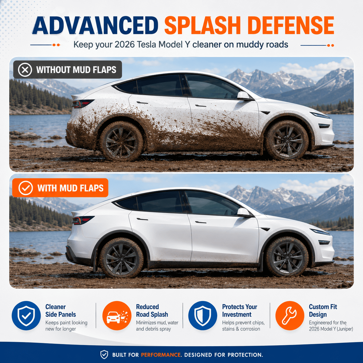 Mud Flaps for 2025-2026 Tesla Model Y Juniper, 4 Pack No-Drill Splash Guards, Front and Rear Fender Mud Guards with Clips, All-Weather TPE PP Car Accessories for Gravel, Snow and Road Debris Protecti