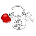 thumbnail image 1 of TechWave Teacher Appreciation For Women Keychain For Teachers Thank You From Students Teacher Small Key Rings for Dog Women's Wallets Small Key Holder for Car Car Key Lanyard Wallet Women Holder Blank, 1 of 1