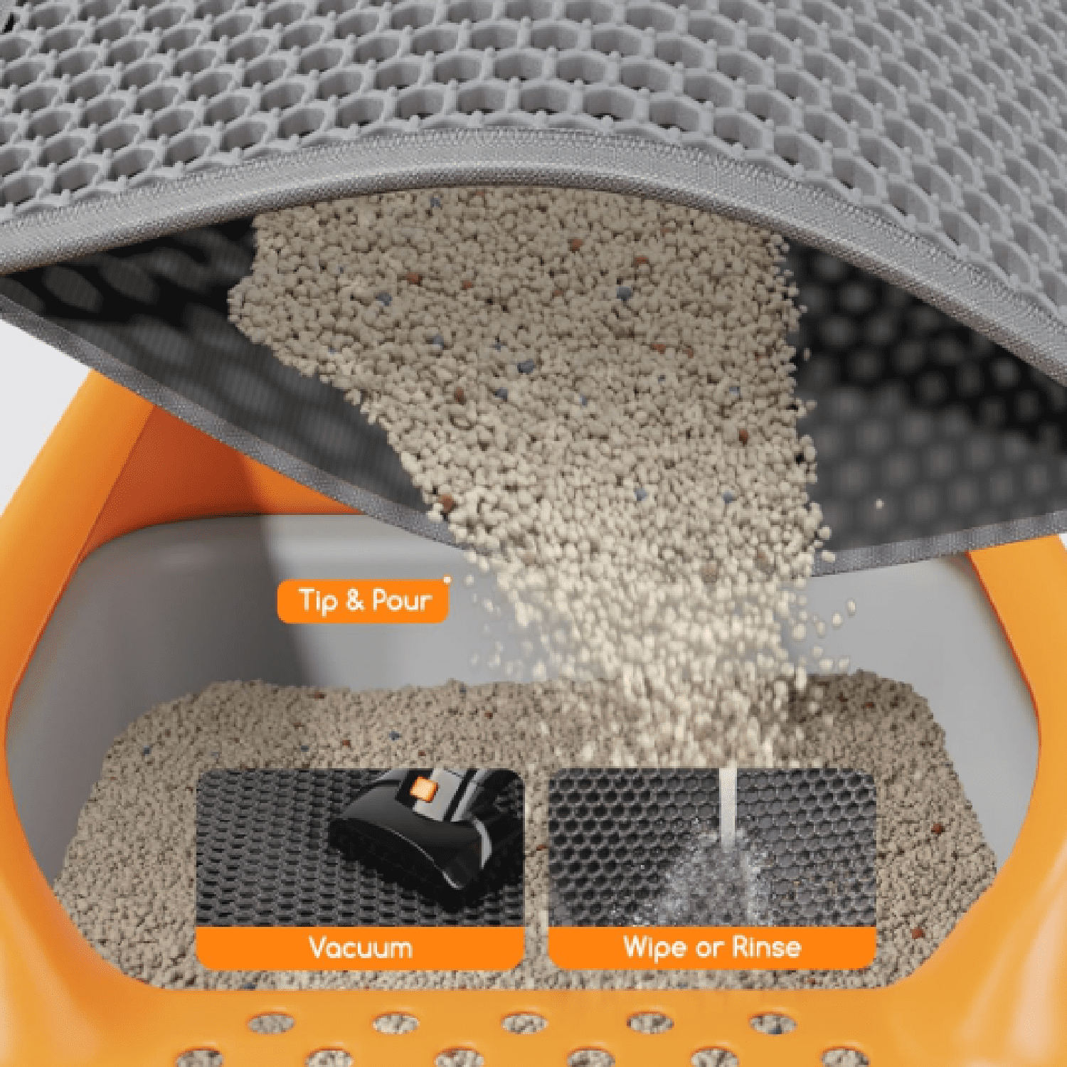 Cat Litter Mat - 46" x 35" Jumbo Litter Box Mat with Double Layers, Urine-Proof and Non-Slip Litter Trapping Mat, Easy to Clean Kitty Litter Mats for Floor, Scatter Control, Grey
