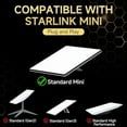 thumbnail image 6 of Starlink Cable, Starlink Mini Cable, Starlink Direct To Usb-C Cable, 60W 6.5Ft, 6 of 6