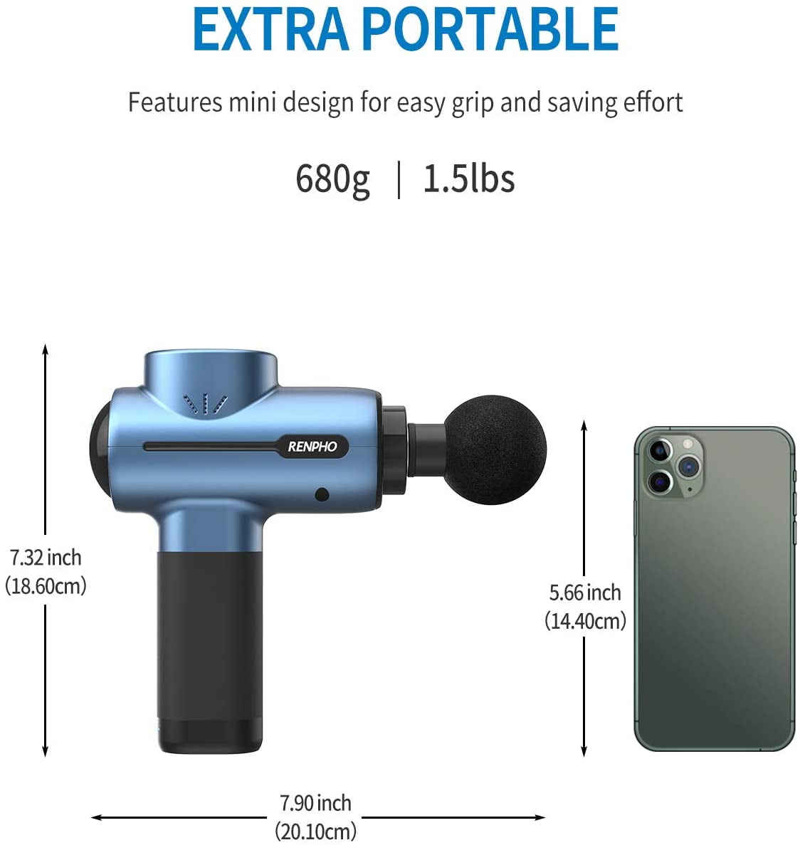 RENPHO Mini Massager Gun Deep Tissue with 5 Intensity for Body Muscle, FSA HSA Eligible,Handheld Portable Percussion Massager for Back & Neck, Christmas Gift for Men Women Father He, Blue