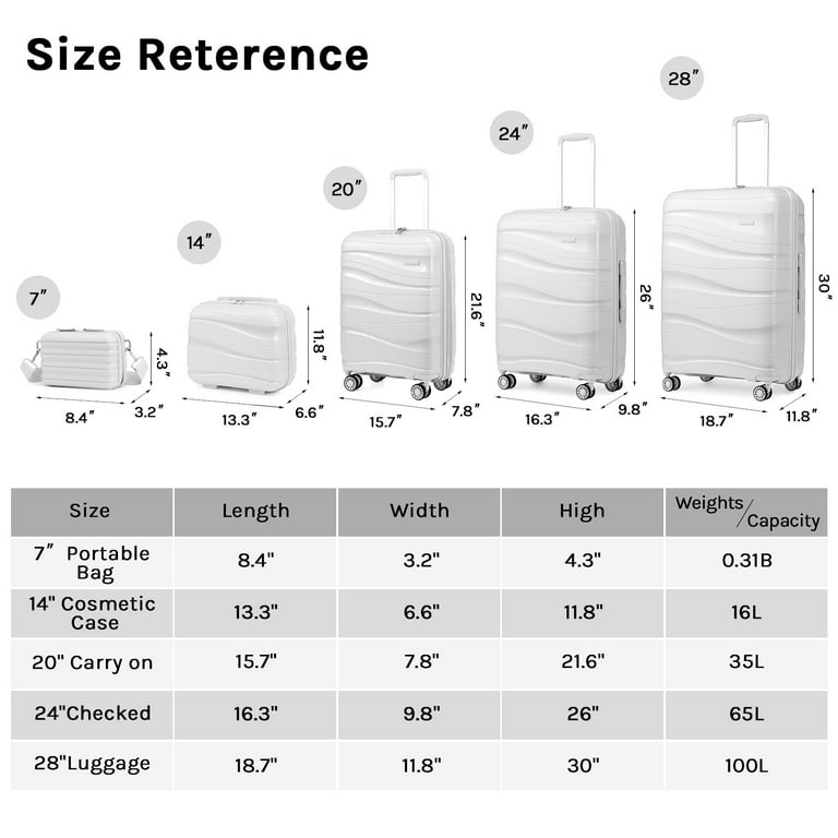 Melalenia Lightweight Durable 3-Piece Carry-On Luggage Set with