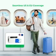 GL-XE300 Global 4G LTE Router Bundle with EIOTCLUB year data plan, 5000mAh Battery, for Europe and the Americas