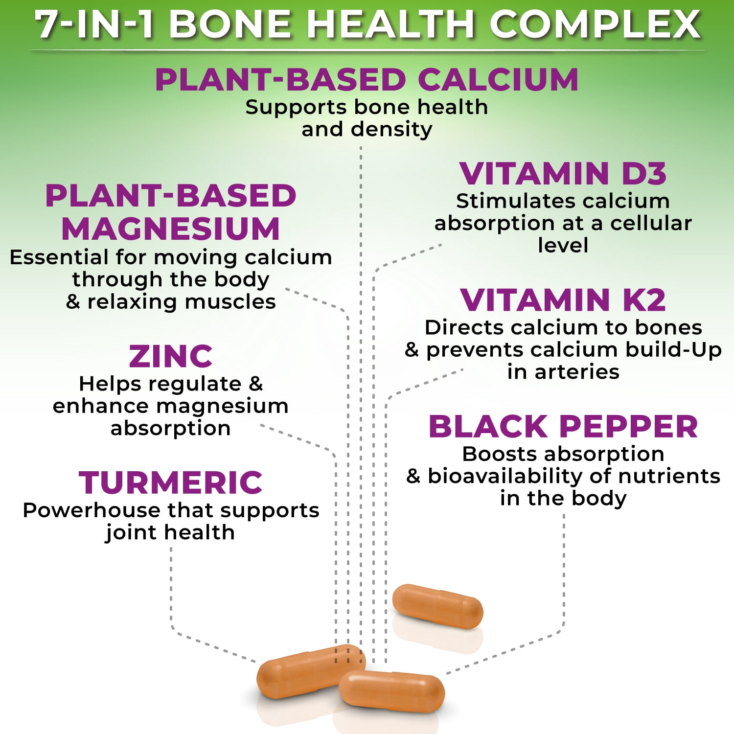 Plant-Based Calcium 500mg (Aquamin) - Vegan Calcium Magnesium Zinc D3 + Vitamin K2, Organic Turmeric & BioPerine - Supports Enhanced Bone Health & Strength for Women and Men - 90 Count
