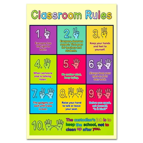 Classroom Rules Poster  Educational Posters Classroom Decorations Good Habits Manners Learning Chart for Kids Toddlers, Teacher Supplies for Preschool Kindergarten Elementary Daycare