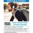 thumbnail image 3 of Portable Personal FM Radio Headphones for Mowing with Best Reception, Wireless FM Headset Ear Muffs with Built-in Radio for Jogging, Walking, Daily Works, Supports External AUX cable, 3 of 7