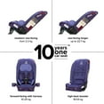 thumbnail image 2 of Diono Radian® 3R, 2 of 9