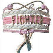 Breast Cancer Fighter Bracelet, Womens Cancer Awareness Charm Jewelry, Pink Ribbon, Cancer Survivor Gift