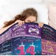 thumbnail image 5 of LHSHID 12th Birthday Gifts for Girls Throw Blanket12 Year Old Girl Birthday Gift Soft Blanket for Couch Bed 12th Birthday Decorations for Girls Best Teenage Girl Gifts for 12 Year Old Girls 50x60in, 5 of 6