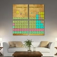 thumbnail image 5 of OWNTA Vintage Periodic Table of the Elements Pattern 4PC Canvas Wall Art Paintings for Living Room - Canvas Framed Print Wall Artworks Bedroom Decoration Office Wall Decor, 5 of 5