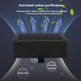 thumbnail image 4 of 2Pcs Air Filter for Bambu Lab X1 X1C P1P P1S 3D Printer Parts, 4 of 5