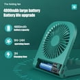 thumbnail image 2 of De Mano Ventilador Usb Recargable Ventilador Plegable Portátil De 3 Velocidades Para Viajes De Oficina Al Aire Libre Advancent HA047661-02, 2 of 5