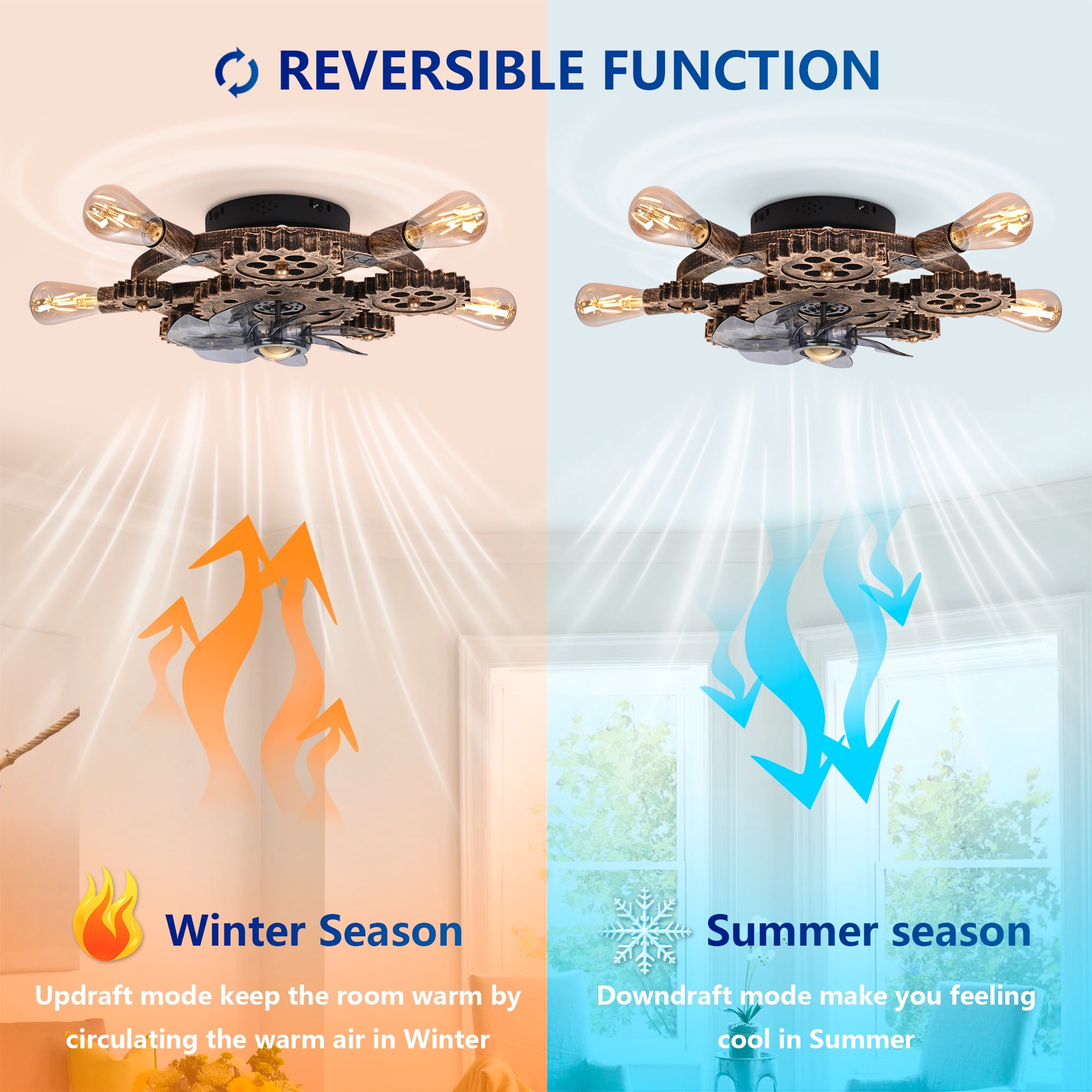 Leumius 19.6" Industrial Ceiling Fan with Light and Remote,Retro Ceiling Fan Lights with 7 Blades for Living Room Bedroom Dining Room (NOT Included Bulbs)