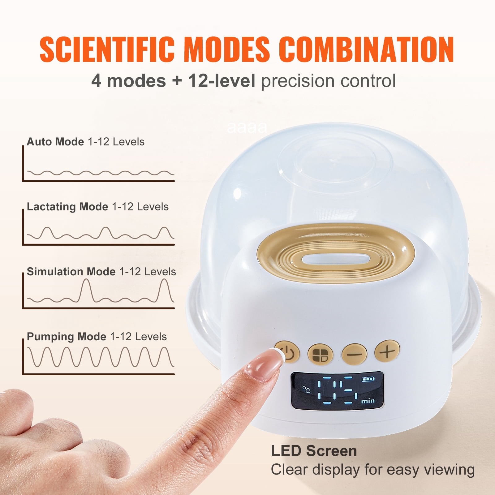KFFKFF Breast Pump Pro Hands-Free, Wearable & Wireless Electric Pump, 4 Modes & 12 Levels Portable Breastfeeding Pump, 300mmHg Strong Suction, Smart Display, 24mm Insert/28mm Flange, Ultra-Quiet