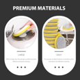 thumbnail image 4 of Dishes Scrub Sponges 20pcs Double-Side Dishwashing Sponges Reusable Kitchen Scouring Pads Sink Washing Brush Cloths for Dishes Pan Bowl Bathroom, 4 of 7