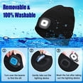 thumbnail image 3 of IC ICLOVER LED Beanie Hat with Light, Rechargeable Headlamp Cap, Winter Warm Knit Hats for Safety, Outdoor Dog Walking, Hiking, Skiing, Flashlight Gift for Men Women Dad Teens Blue, 3 of 9