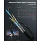 thumbnail image 3 of Cable HDMI Stouchi 8K de fibra óptica, 15 m, 48 Gbps, HDMI 2.1a, 3 of 6