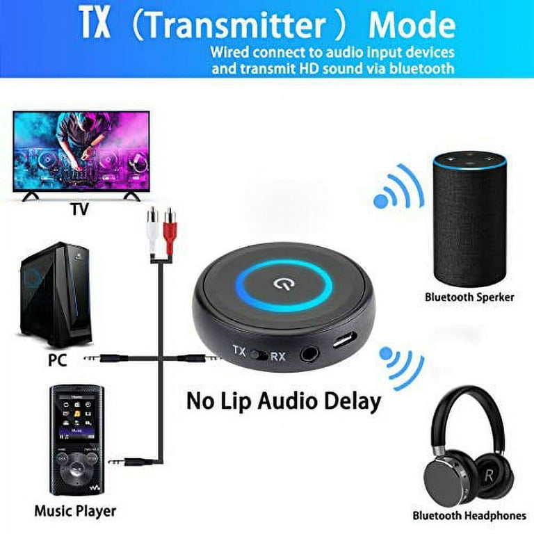 Golvery Bluetooth 5.3 Transmitter and Receiver, 2 in 1 Wireless Bluetooth  AUX Adapter for TV/PC/CD/MP3/PS4/Home Theater/Speaker w/ 3.5mm AUX and RCA