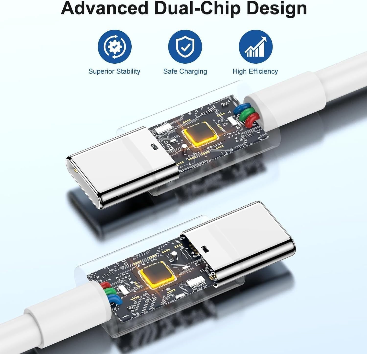 LujingZ Apple iPhone 17 16 15 Dual Port 45W USB-C PD Fast Charger Block with 6ft and 10ft Type C to C Cable Cord Mixed Length Compatible with iPhone Pro Max Pro Air Plus iPad Mini Wall Plug Cube Br