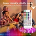 thumbnail image 3 of Sp511e Wifi Music Led Controller For Ws2812b Ws2811 Addressable Pixel Rgb Dual Output Smart Voice C, 3 of 5