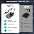 thumbnail image 4 of SPBTAR Wireless Carplay Adapter for Cars - Plug and Play USB A/C Dongle Converts Wired to Wireless Carplay, Compatible with Factory Wired Carplay Models (2016+), Android Auto, Aluminum Alloy, 4 of 7