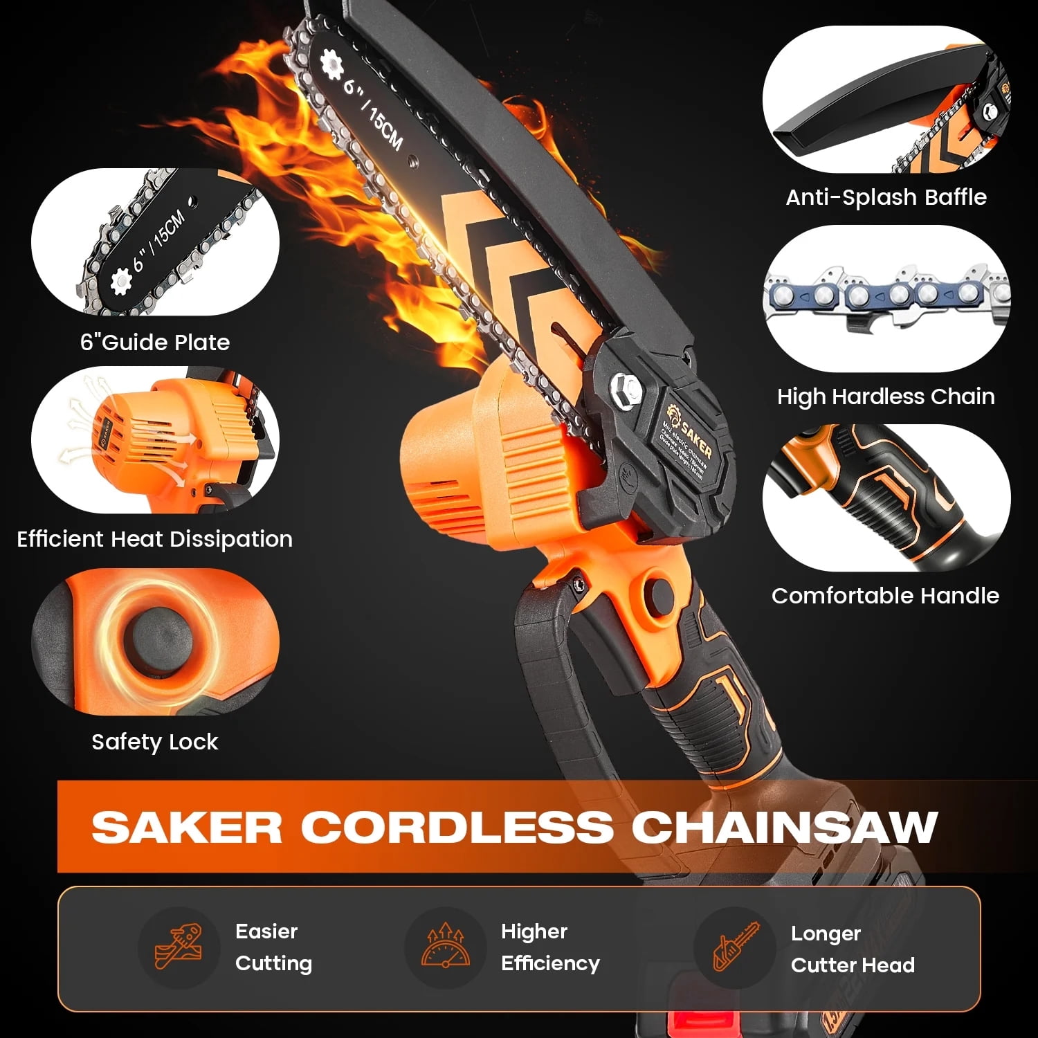Saker Mini Chainsaw, 6 Inch, Electric, Portable, Cordless with 2