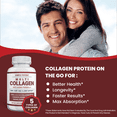 thumbnail image 2 of Simply Potent Multi Collagen Peptides Capsules, 60 Type I II III V X Hydrolyzed Collagen, Keto & Paleo, Gluten Free, Pack of 2, 2 of 9