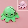 thumbnail image 1 of Qiaoxi Pendentif en Peluche Pieuvre Réversible, Expression Double Face, Porte-Clés Pieuvre à Retourner, Jouet Poupée, 1 of 7