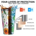 thumbnail image 3 of 16oz Tumblers Floral Pattern Stainless Steel Vacuum Insulated Double Wall Travel Tumbler Cups Mug with Lid and Straw,Cleaning Brush for Coffee,Tea, 3 of 4