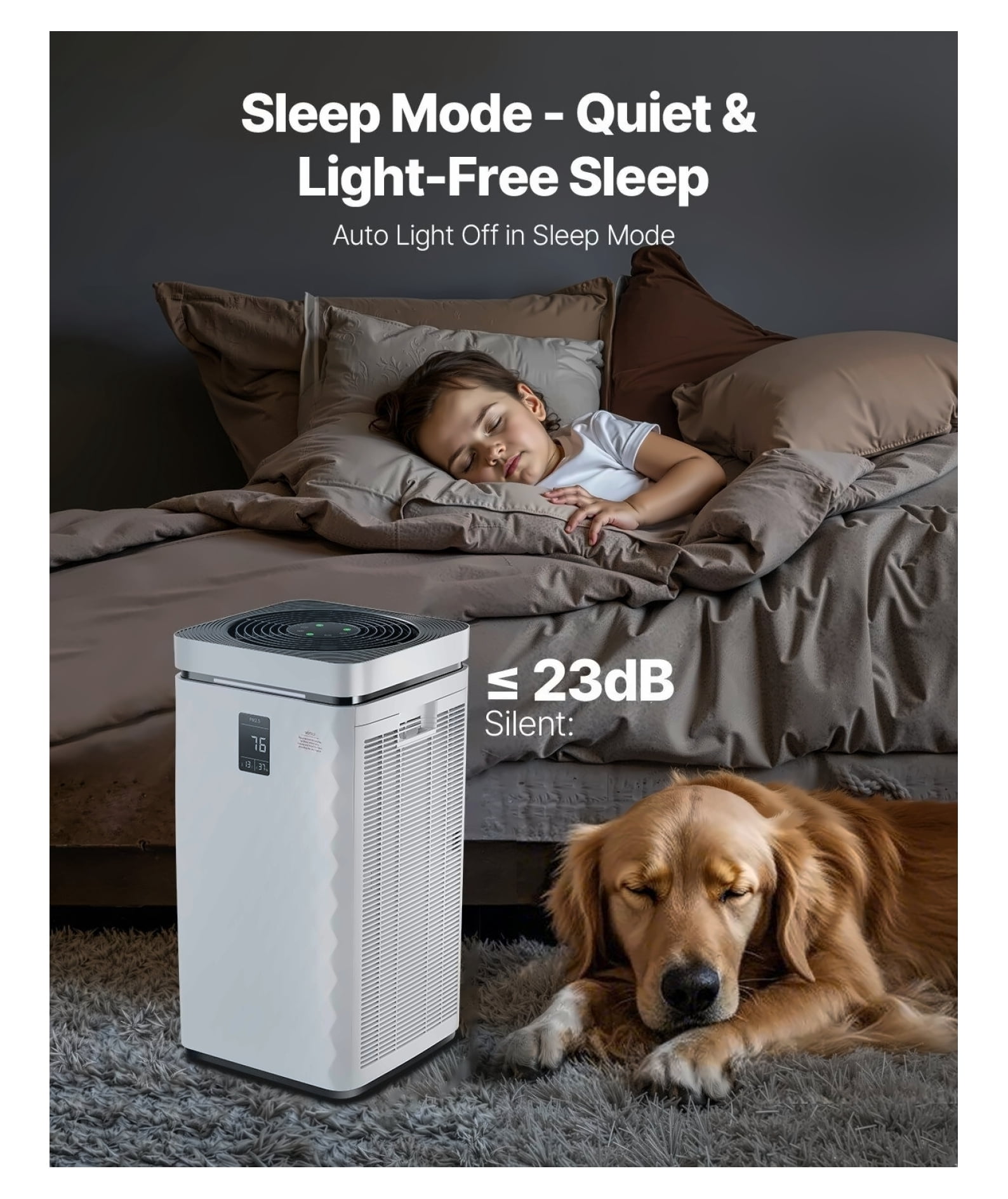 Air Purifier for Home, 3139 sq ft HEPA Filter, Smart Air Purifiers for Allergies & Pets