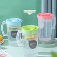 thumbnail image 5 of Plastic Pitcher for Cold Water - 1 Gallon with Lid, Leakproof, Large Capacity, for Iced Tea, Lemonade, Juice, Home & Office, 5 of 5