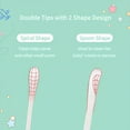 thumbnail image 3 of RAGUPEL Cotton Swabs,Medical-Grade Baby Ear Cleaner,Extra-Gentle Safety Swabs,Precise Cotton Swabs for Hygiene, 3 of 7