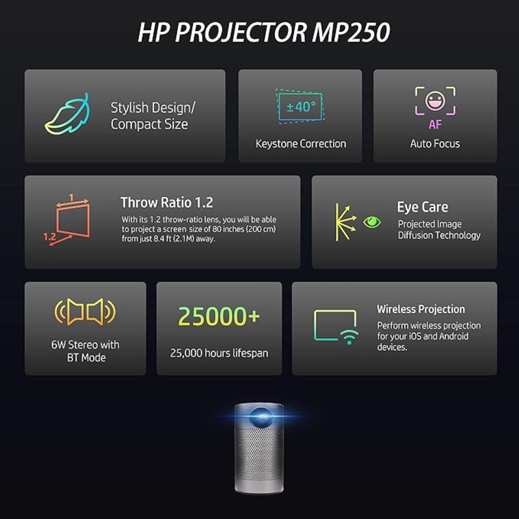 HP Mobile Projector, Portable Projector w/USB, Auto Focus, Bluetooth Speaker & More.