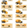 thumbnail image 3 of Ludolm 6 Pcs Mini Die Cast Car Set 1/64 Scale Alloy Construction Trucks - Dump Truck, Excavator, Forklift, Road Roller, Bulldozer, Mixer Truck - Toy Cars for Kids, Boys, Girls - Birthday Xmas Gift, 3 of 7