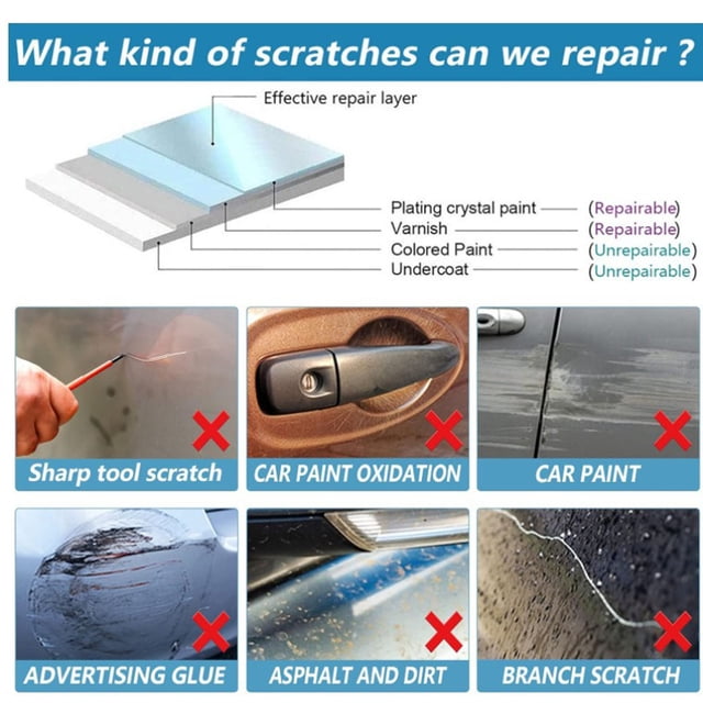 Tauxra Car Scratch Remover Cloth For Auto Paint Scratches 6 Pack 10cm x 10cm For Cars Trucks SUVs